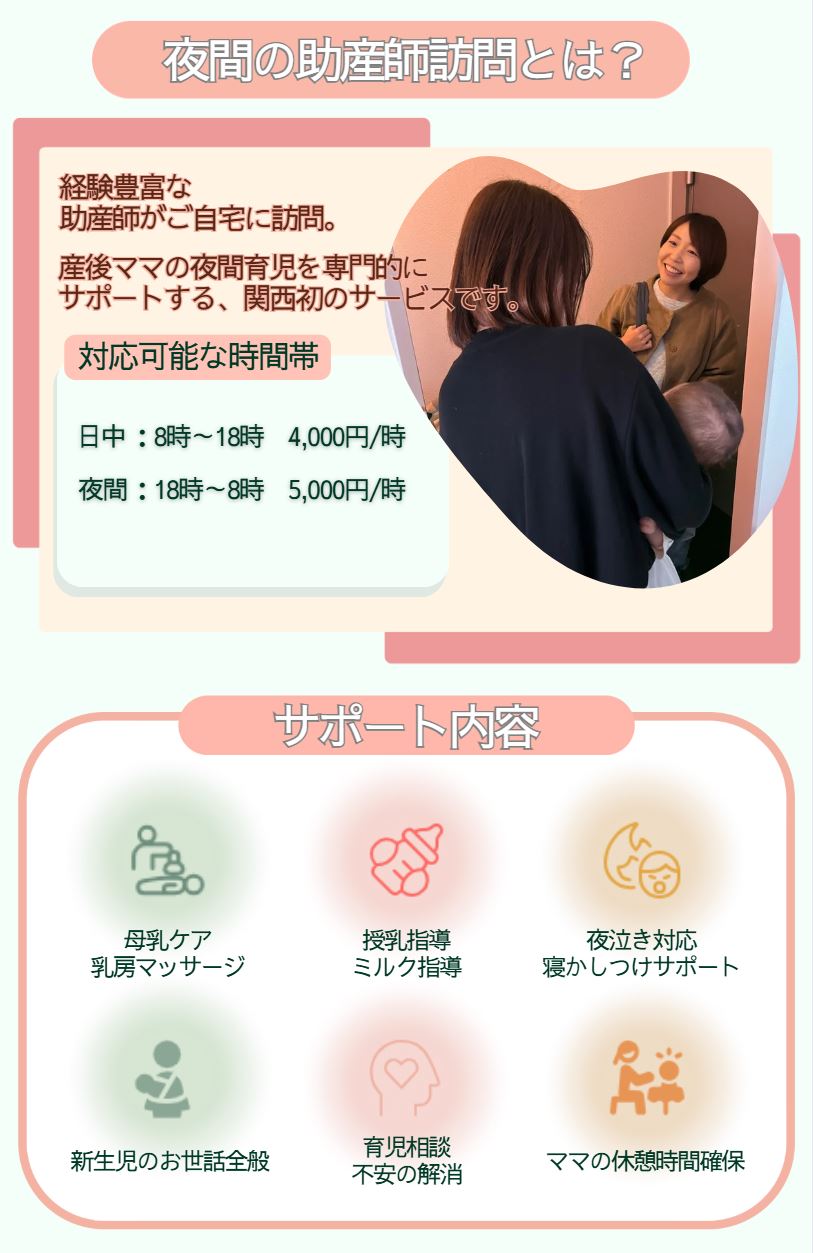 夜間の助産師訪問とは